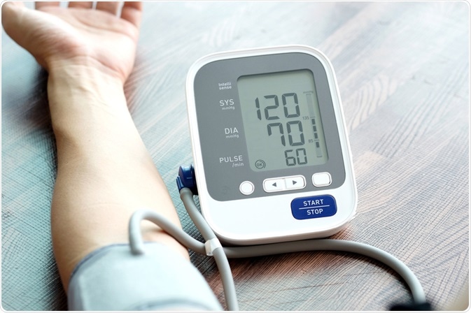 How Does Blood Pressure Measurement Work?