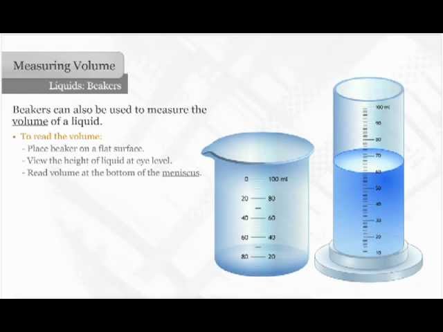 Can You Measure Volume With a Beaker?