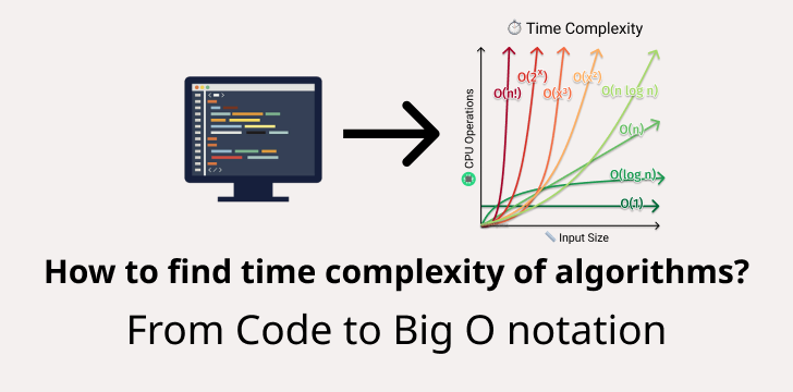 How to Measure Time Complexity of an Algorithm?