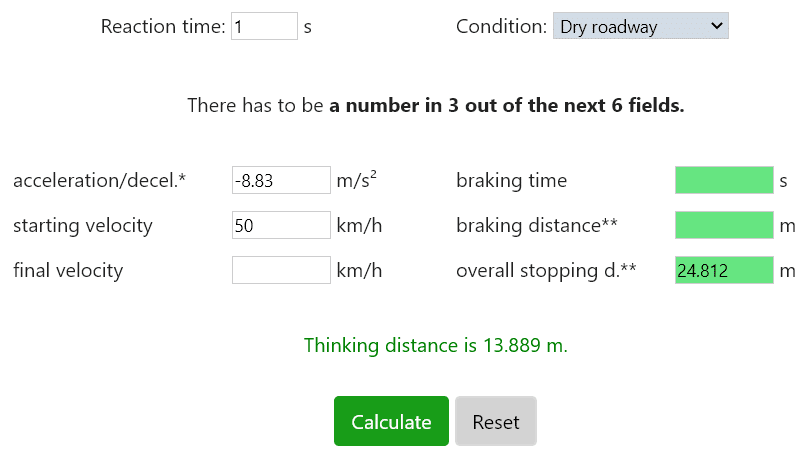 How to Calculate Speed from Stopping Distance?