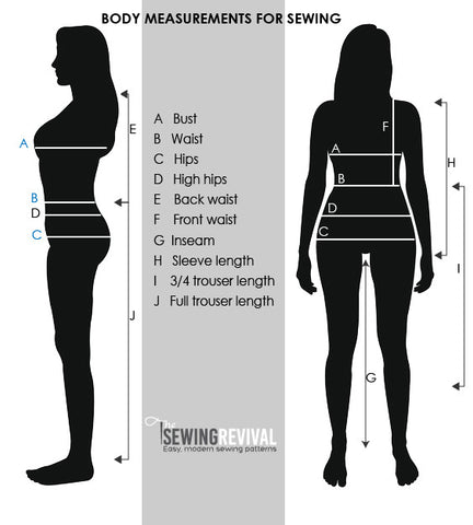 What is Bust Measurement?