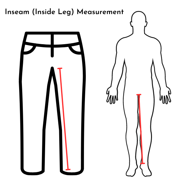 What is Inside Leg Measurement?