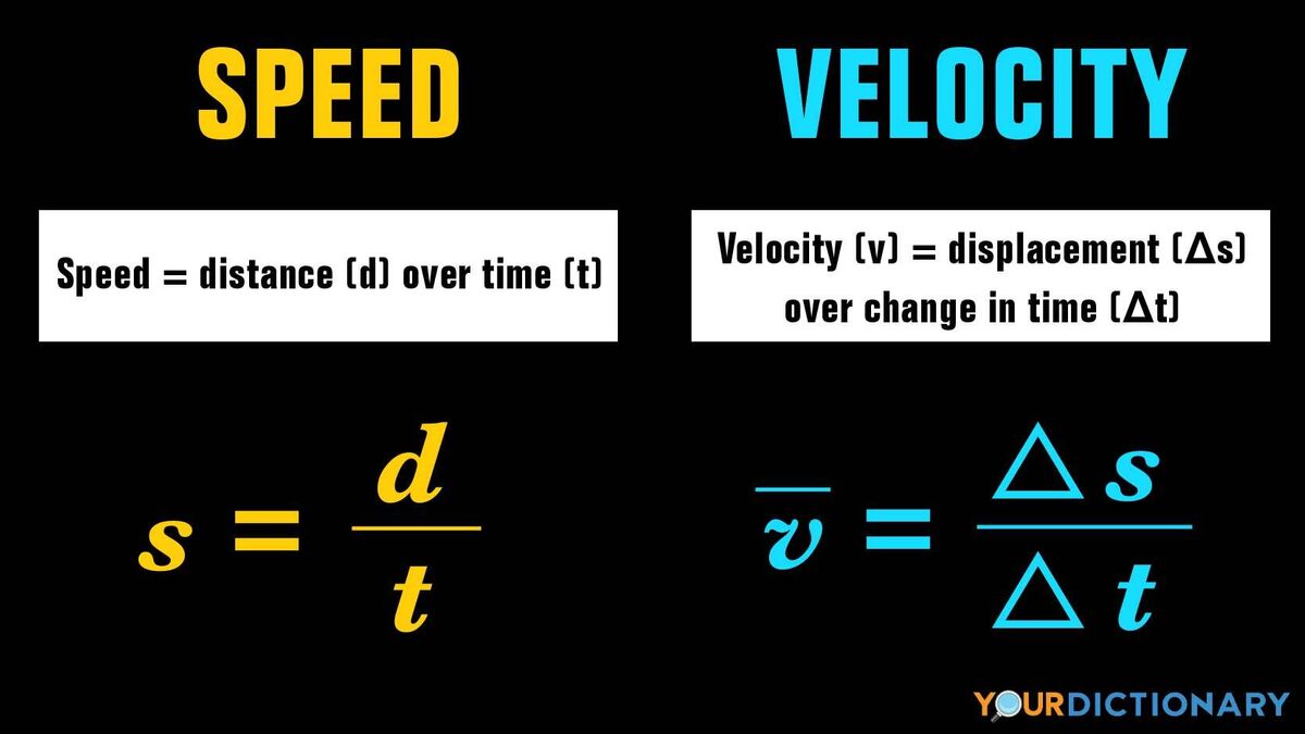 What is the Difference between Calculating Speed And Velocity?