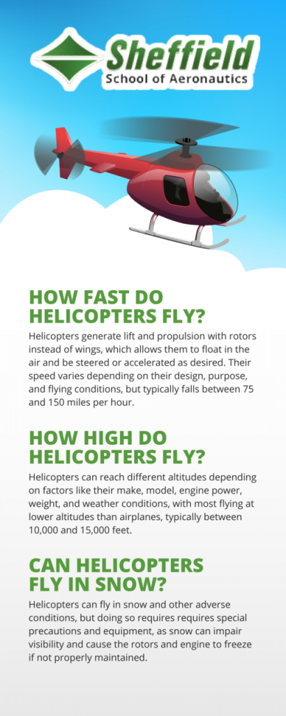 How Fast Do Helicopters Fly?