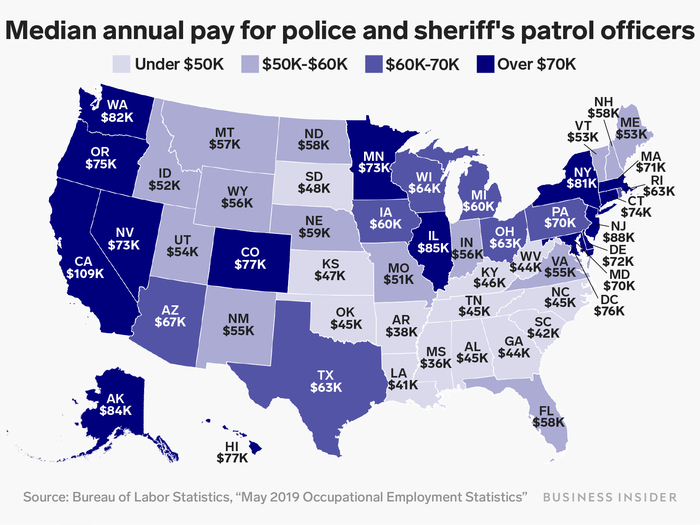 How Much Do Police Officers Make?