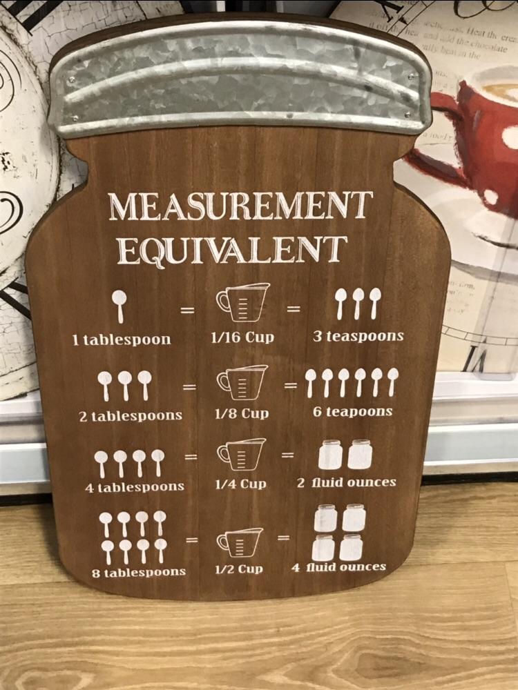 How Much is 1/8 Cup?