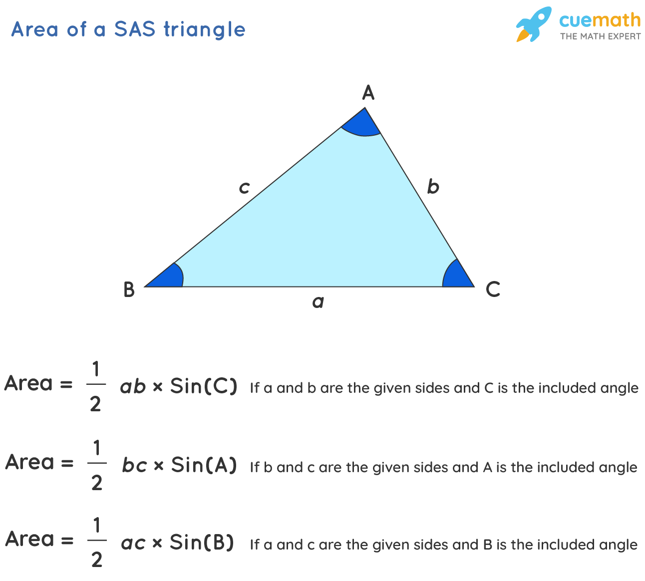 How to Calculate the Area of a Triangle Using Angles?