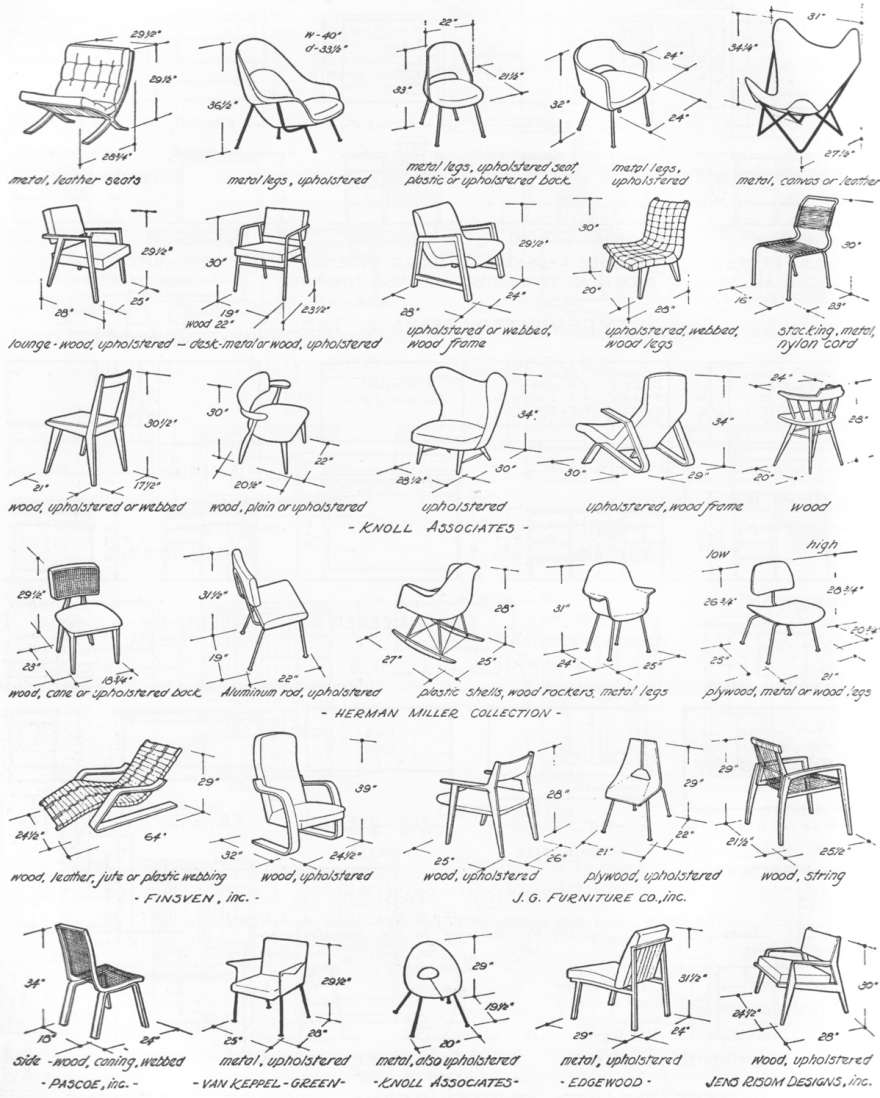 How to Measure Angles for Furniture Design