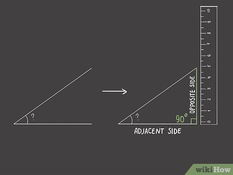 How to Measure Angles Without a Protractor?