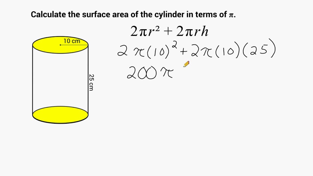 How to Measure the Surface Area of a Cylinder?