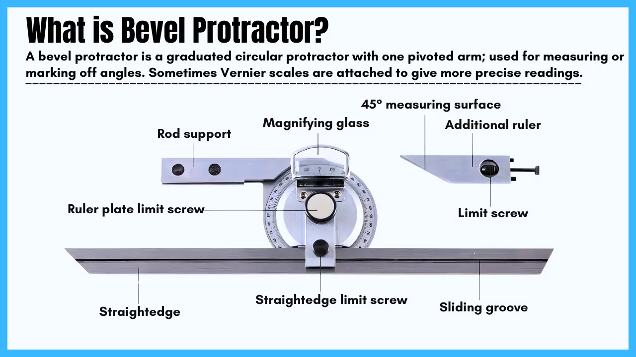 What is a Bevel Protractor And How Does It Work?