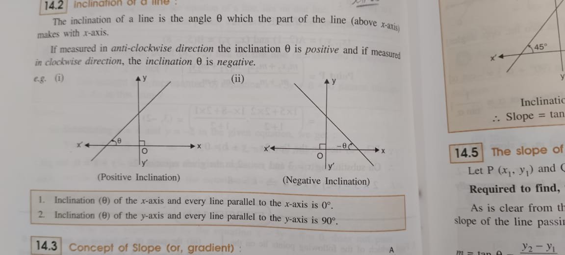 What is the Angle of Inclination And How is It Measured?