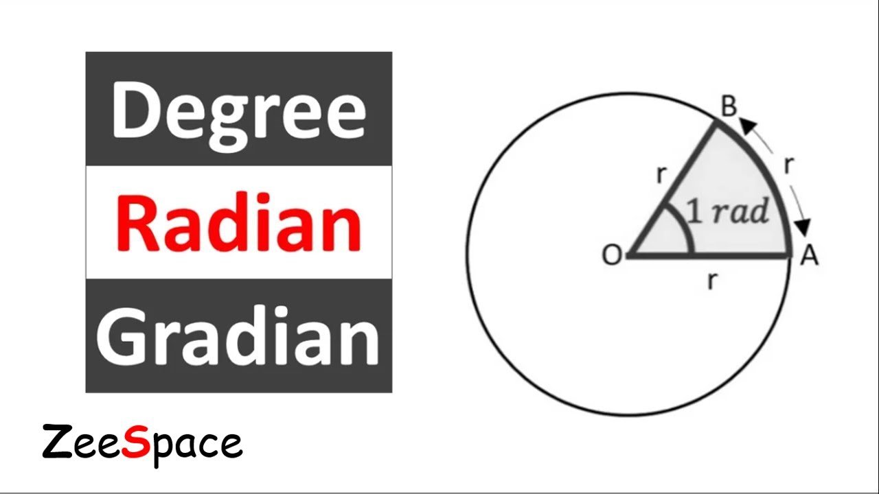 What is the Difference Between Degrees And Gradians?