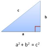 What is the Pythagorean Theorem And How is It Used in Measurement?