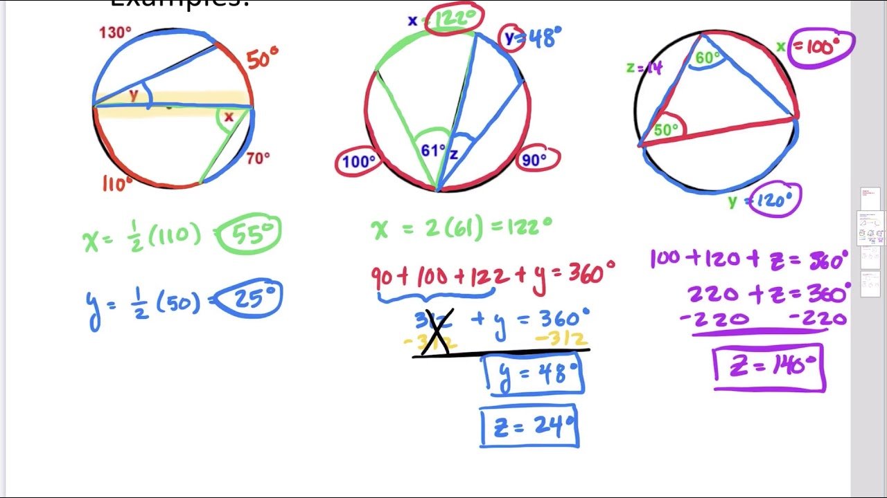 What is the Relationship Between Angles And Arcs in a Circle?